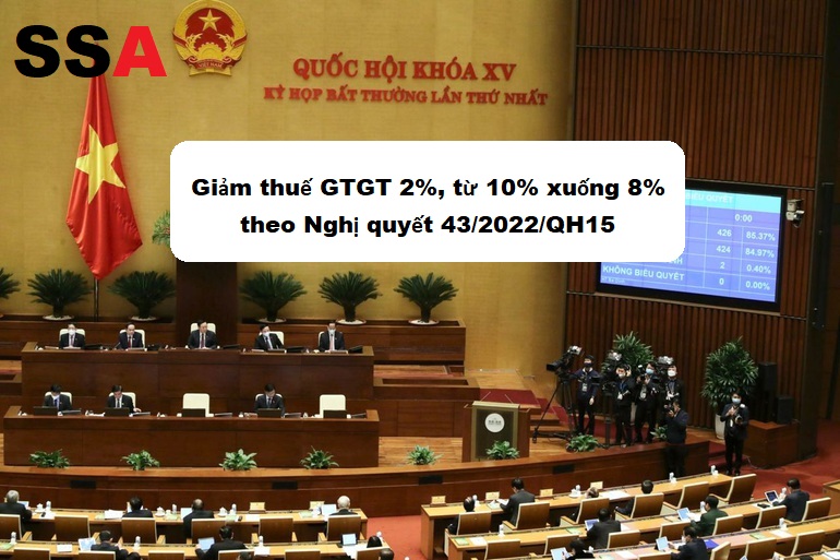 [MỚI SSA] Giảm thuế GTGT 2%, từ 10% xuống 8% theo Nghị quyết 43/2022/QH15