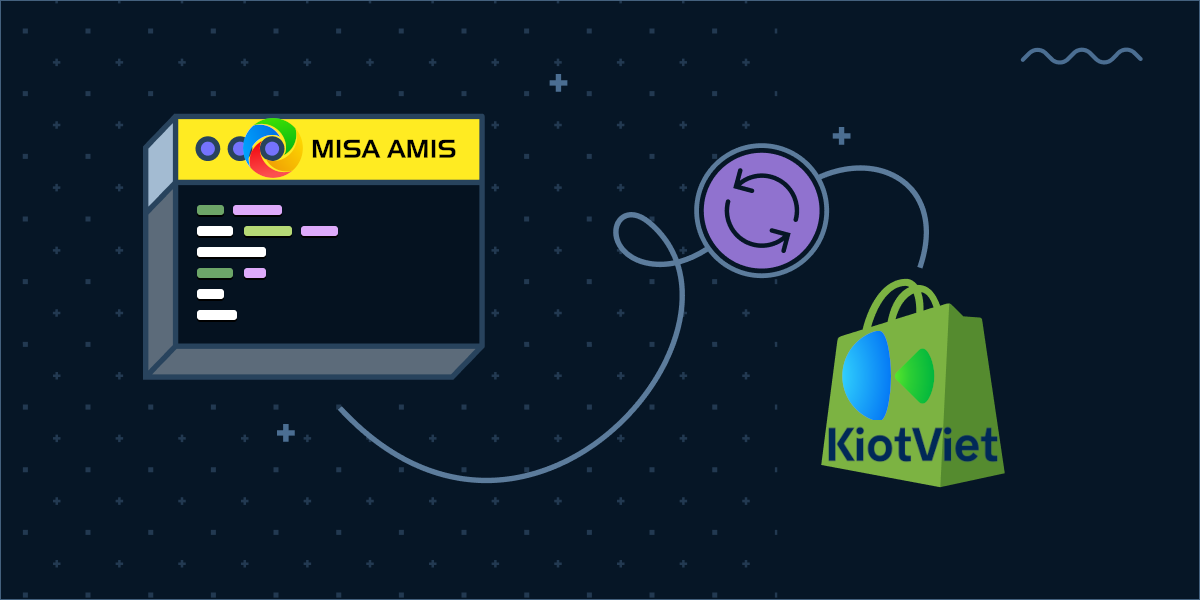 Kết Nối KiotViet với MISA AMIS – Đồng Bộ Dữ Liệu Tự Động